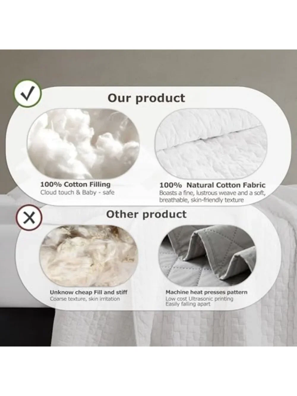 King Size White Cotton Quilt Set with 2 Pillow Shams - Soft Lightweight Coverlet